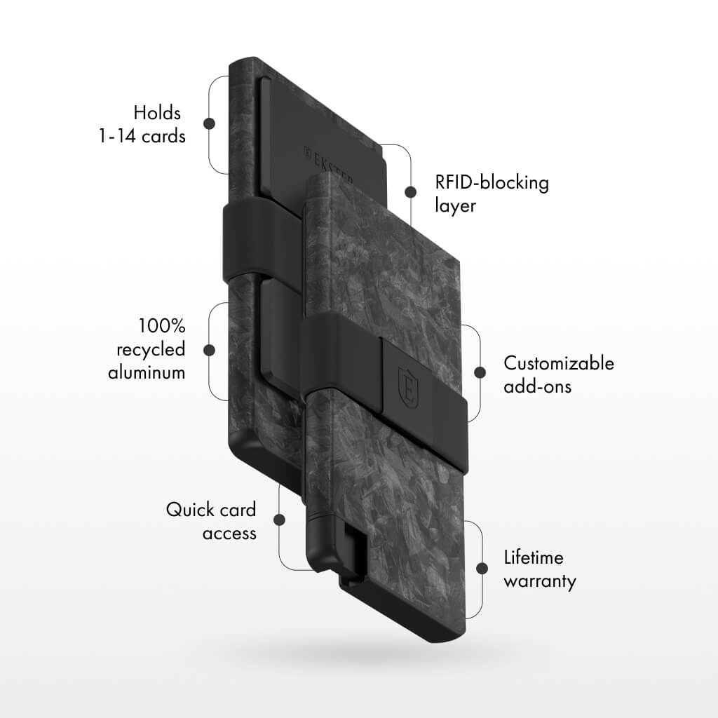 Ekster Cardholder - VIP Offer