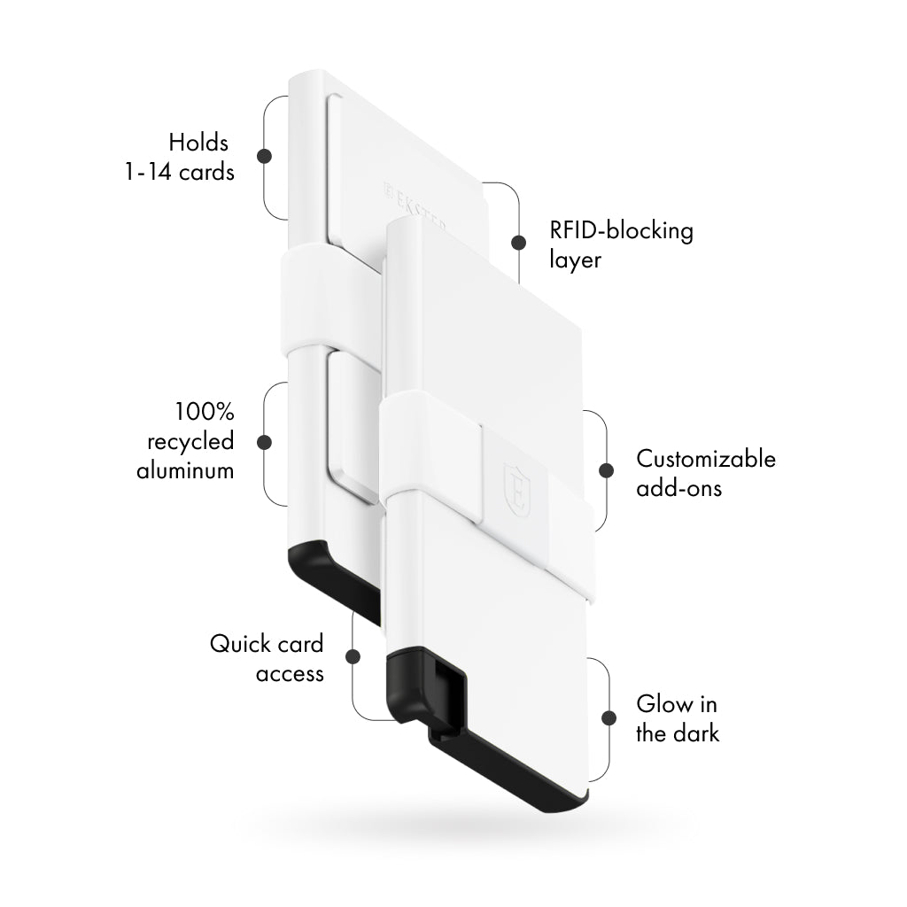 Ekster Cardholder - VIP Offer