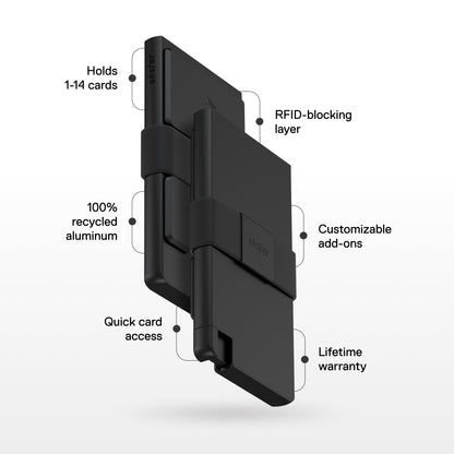 Cardholder Pro Bundle