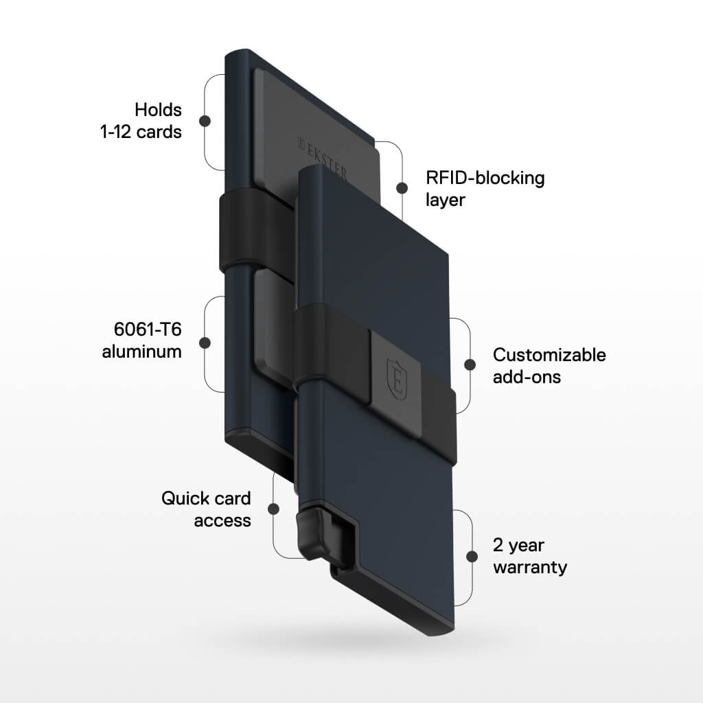 Ekster Cardholder