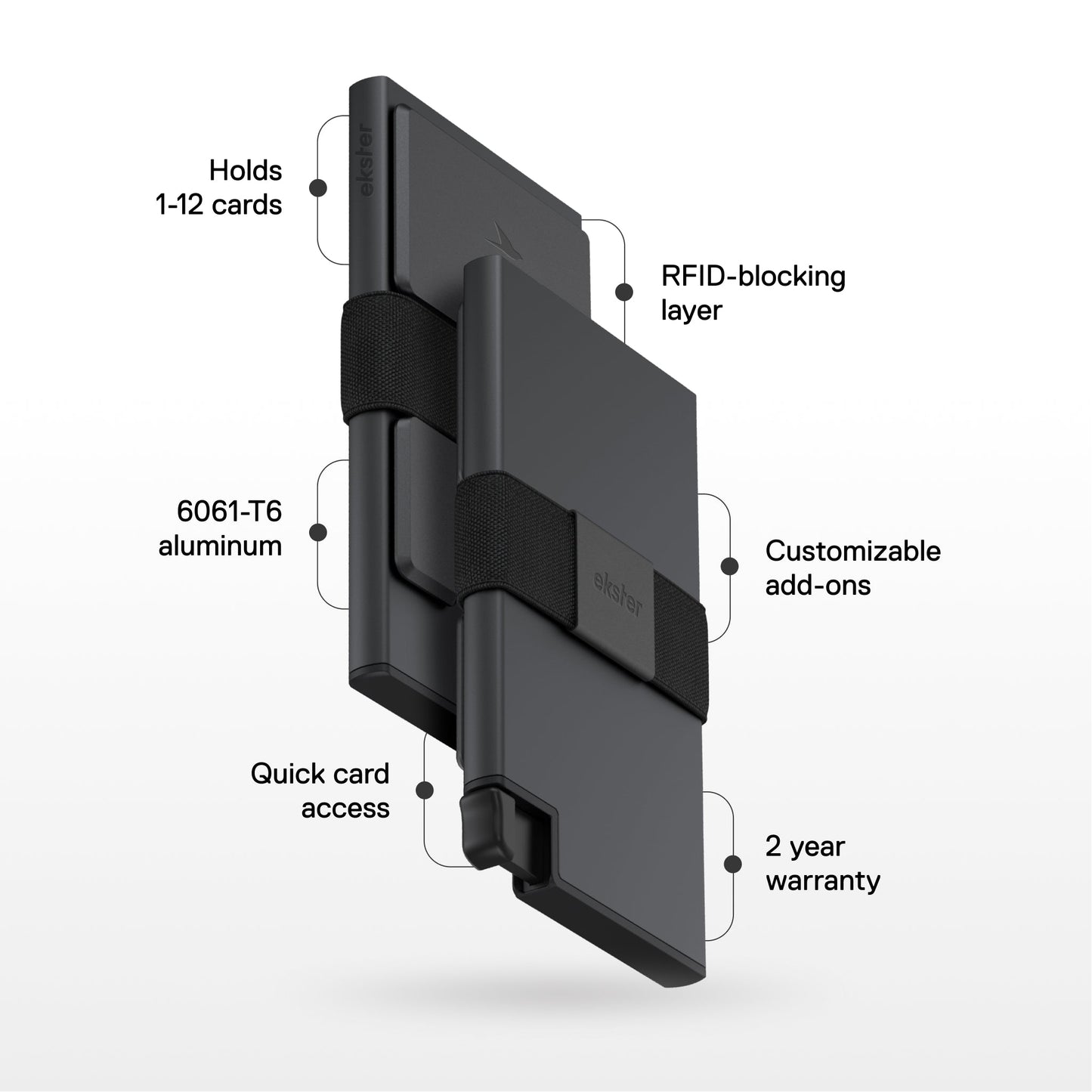 Ekster Cardholder