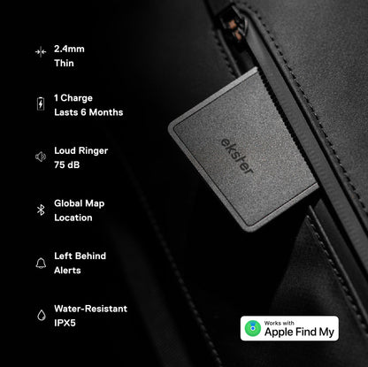 Cardholder Pro Bundle