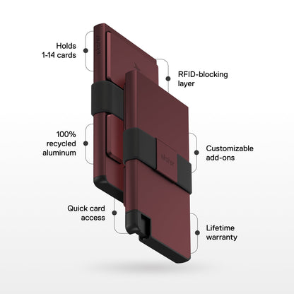 Cardholder Pro Bundle