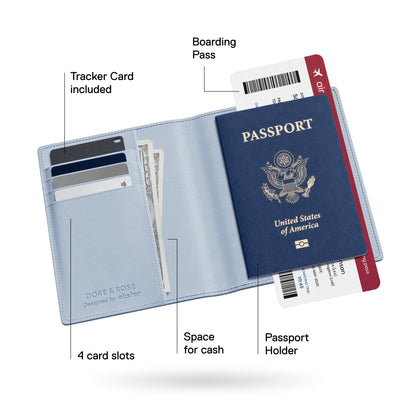 Ekster x Dore & Rose Travel Bundle