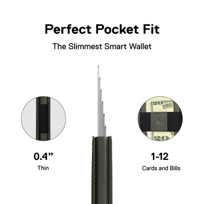 Trackable Wallet Bundle