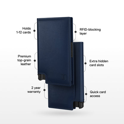 Trackable Wallet Bundle