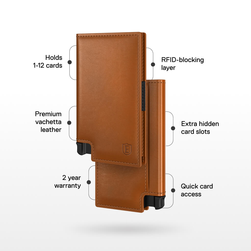 Ekster Wallet