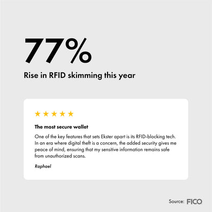 Ekster Wallet Pro - VIP Offer