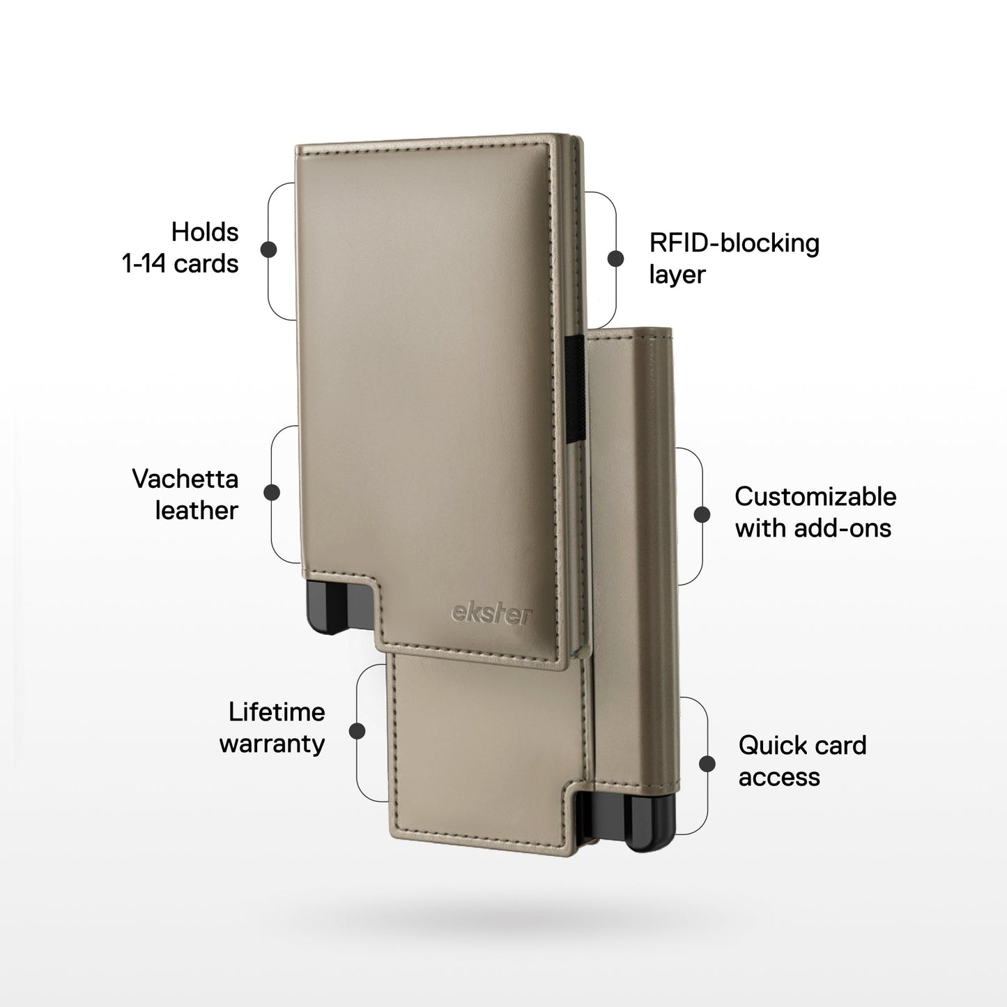 Ekster Wallet Pro