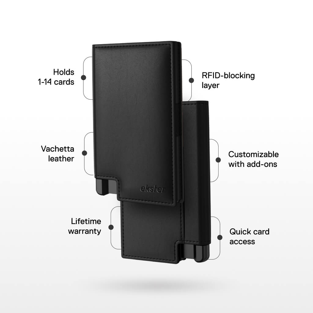 Ekster Wallet Bundle