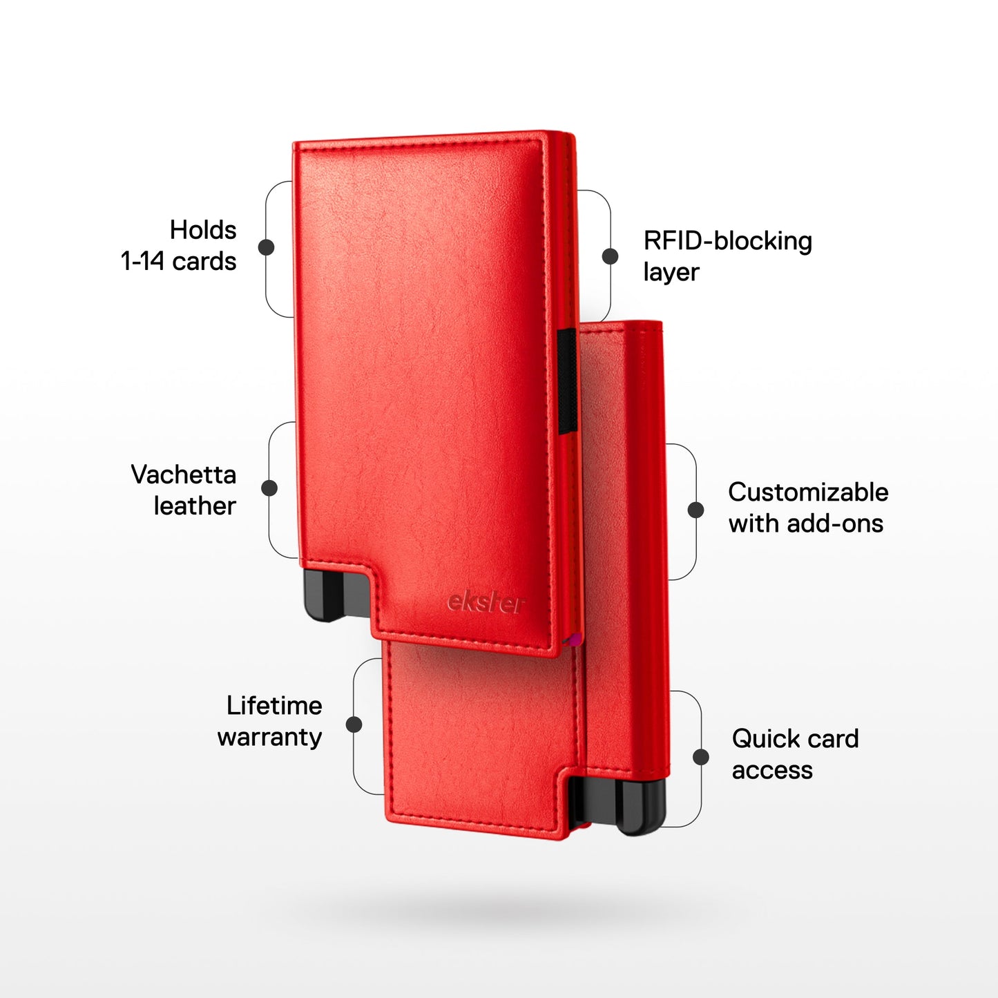 Ekster Wallet Bundle